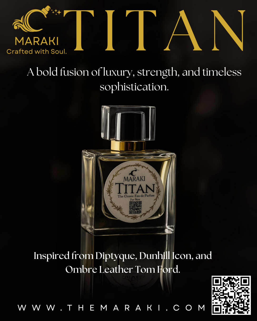 TITAN (Inspired from Diptyque, Dunhill Icon, and Ombre Leather Tom Ford) 5ml Tester