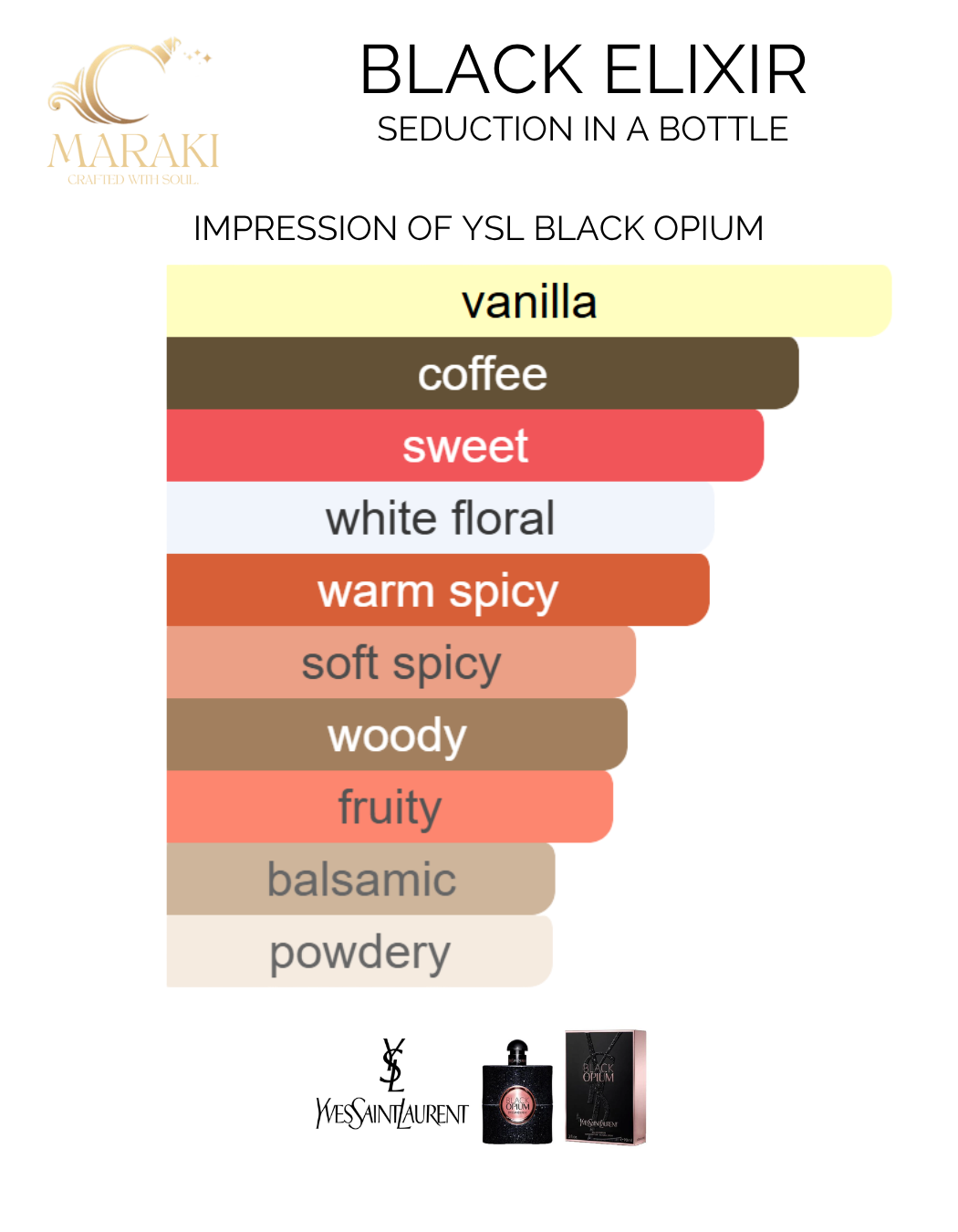 BLACK ELIXIR (YSL Black Opium)