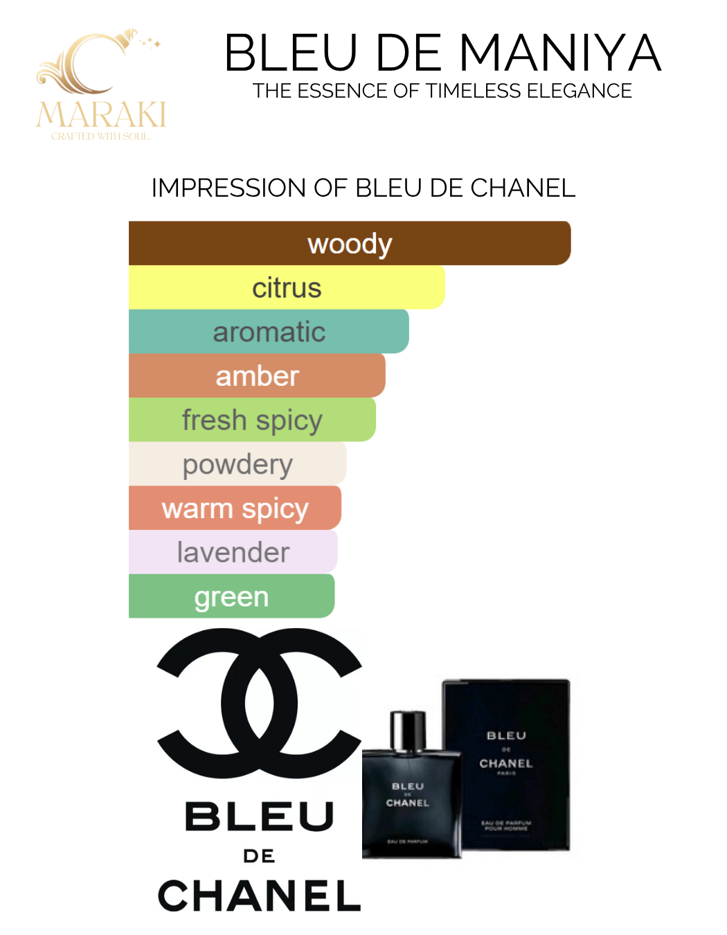 BLEU DE MANIYA (Bleu de Chanel)