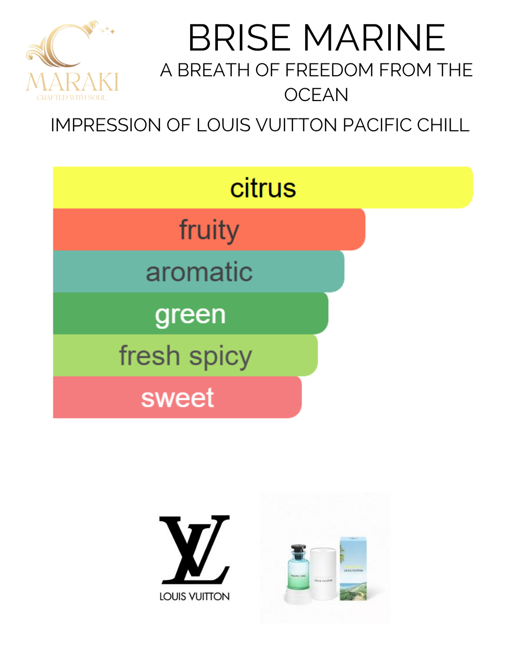 BRISE MARINE (Louis Vuitton Pacific Chill)