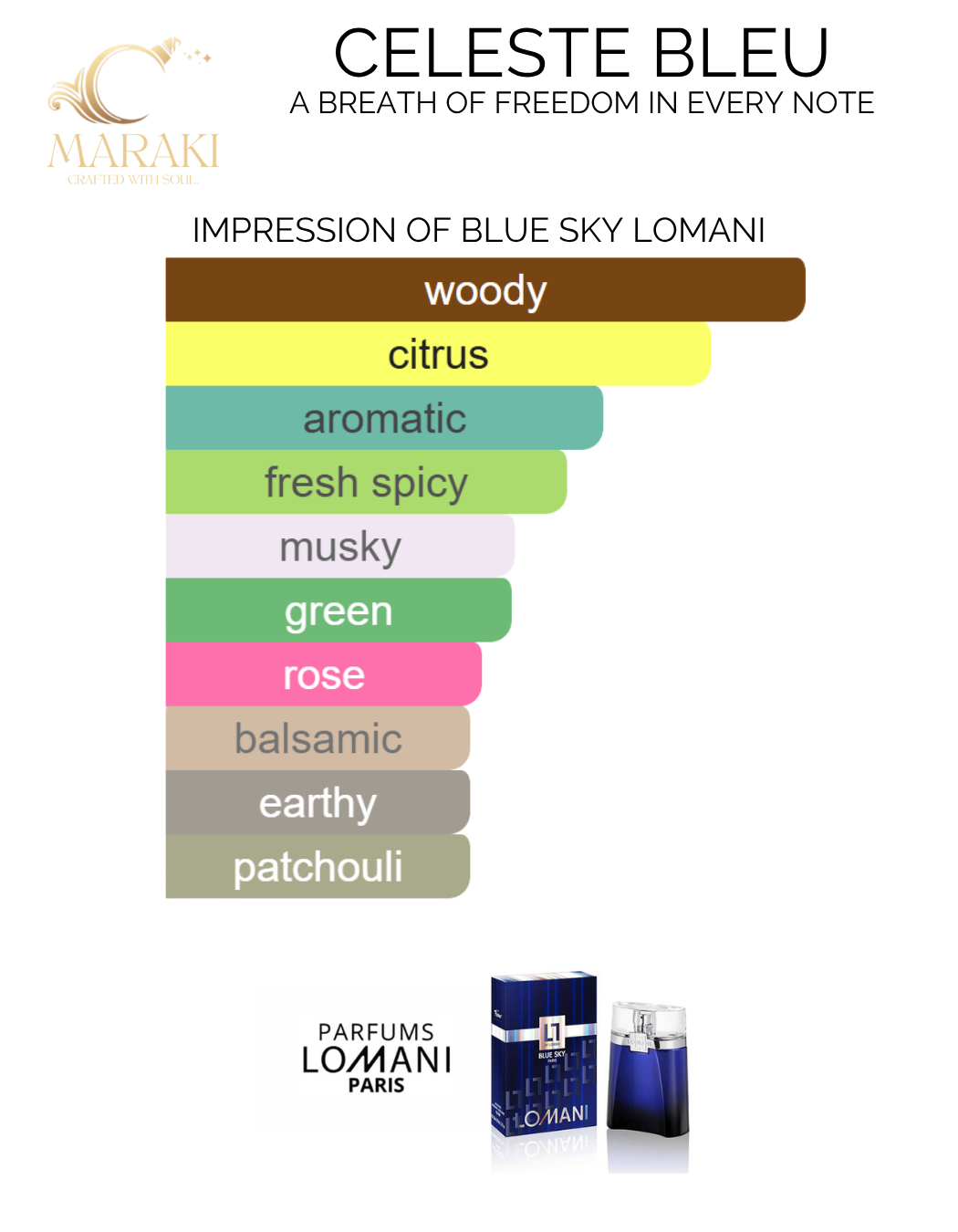 CELESTE BLEU (Blue Sky Lomani)