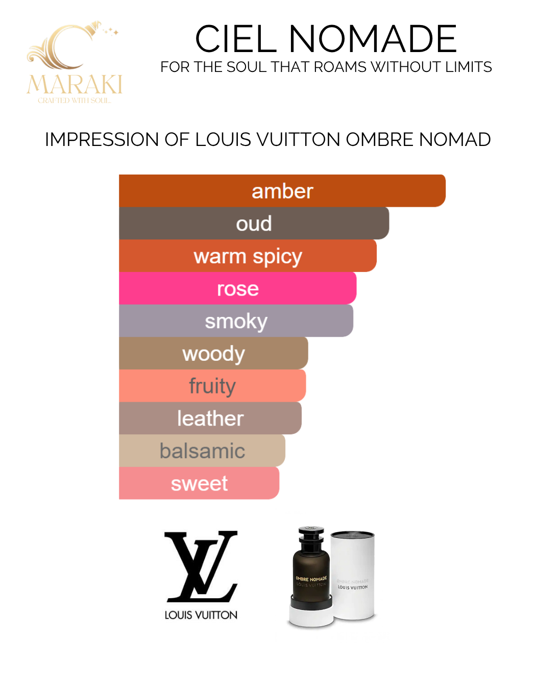 CIEL NOMADE (Louis Vuitton Ombre Nomade)