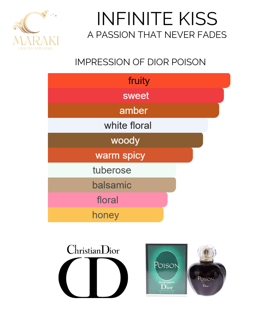 INFINITE KISS (Christian Dior Poison)