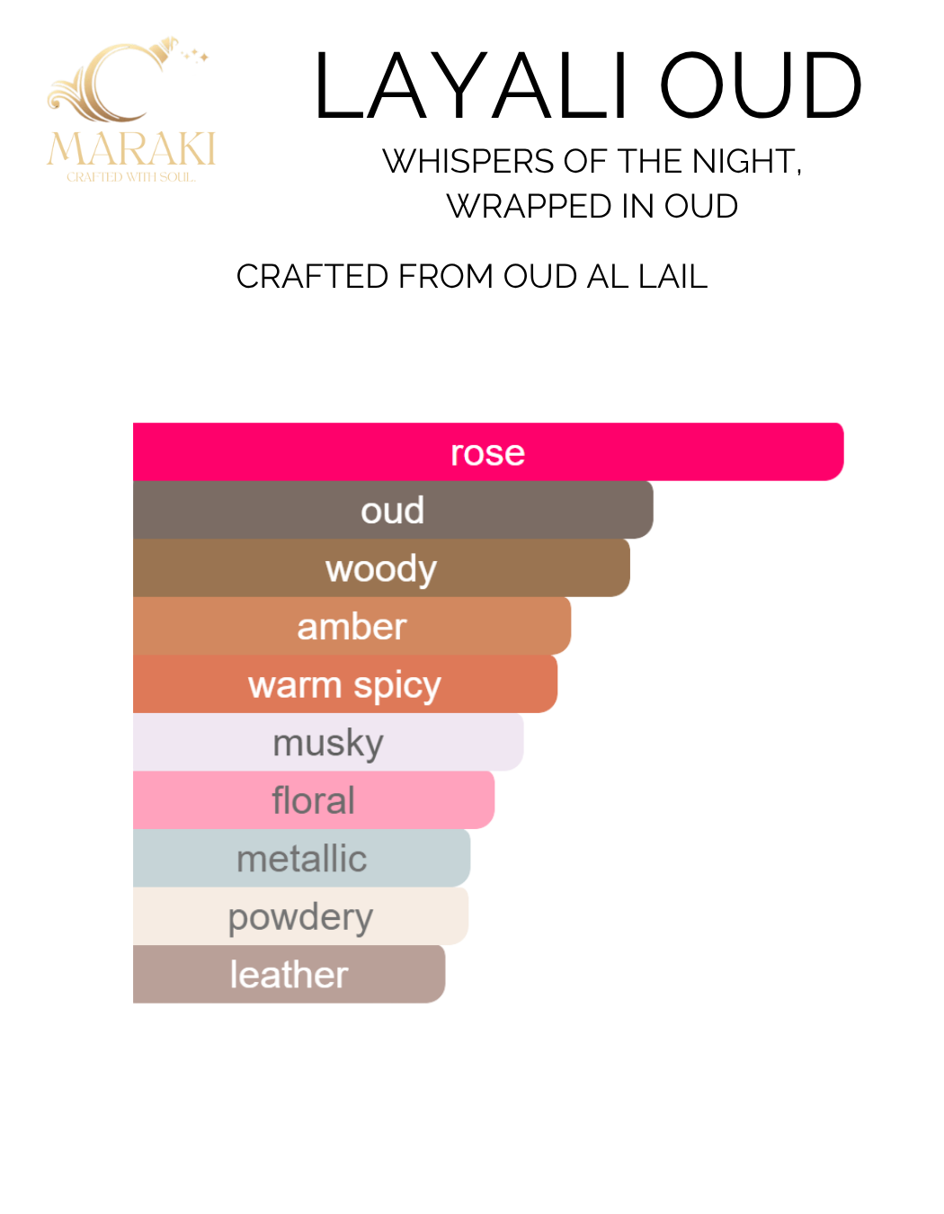 LAYALI OUD (Oud al Lail)