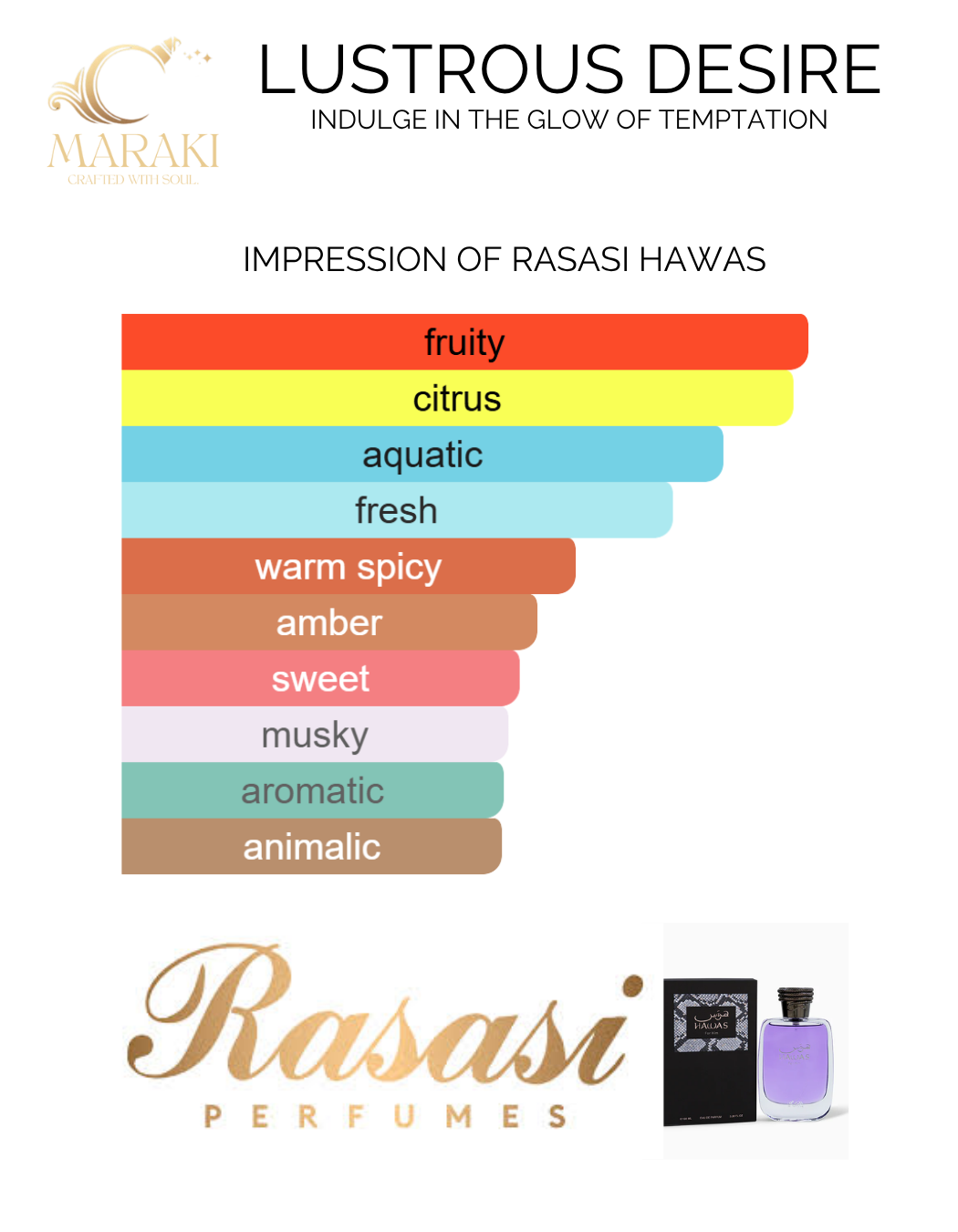 LUSTROUS DESIRE (Rasasi Hawas)