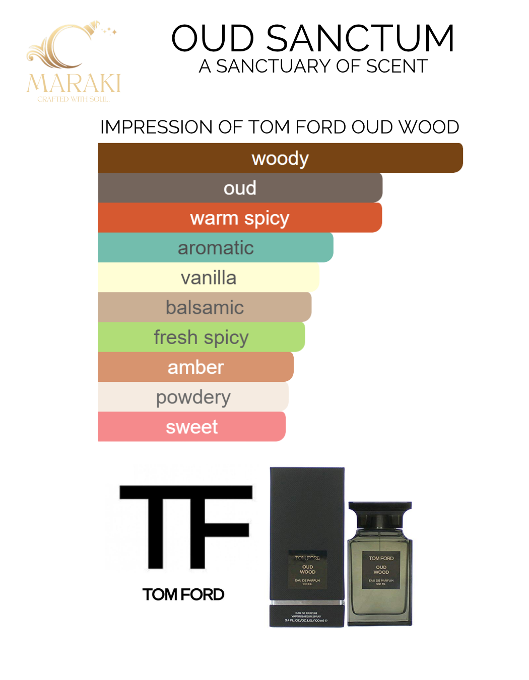 OUD SANCTUM (Tom Ford Oud Wood)