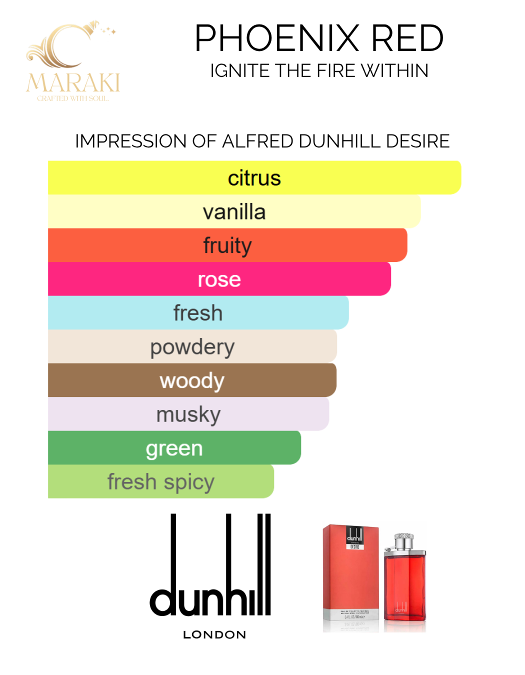 PHOENIX RED (Dunhill Desire)