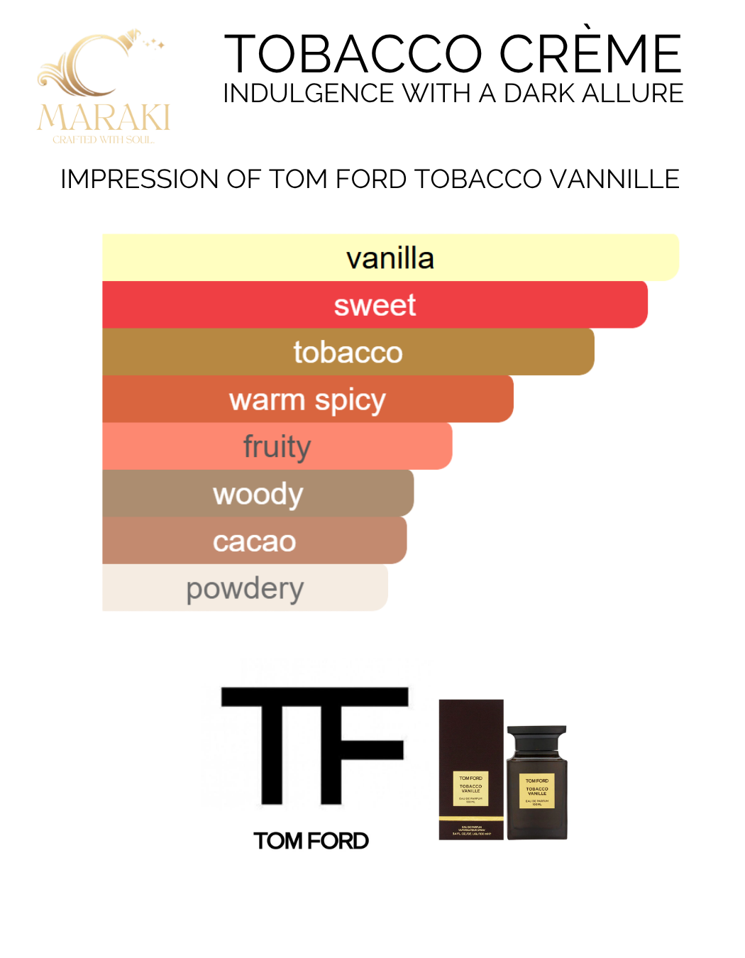 TOBACCO CRÈME (Tom Ford Tobacco Vanilla)