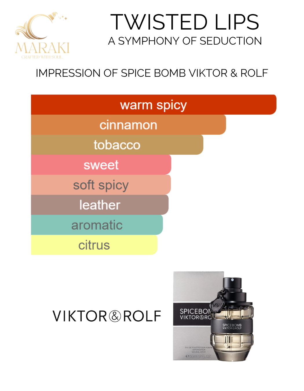 TWISTED LIPS (Spice Bomb Viktor & Rolf)