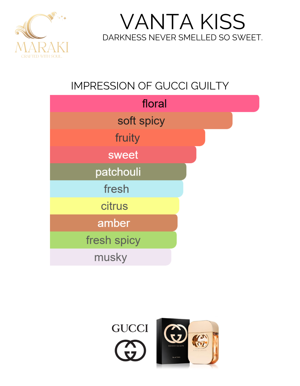 VANTA KISS (Gucci Guilty)